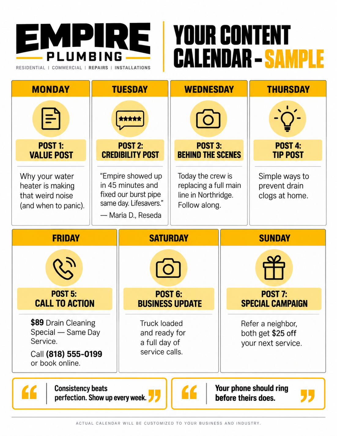 Sample content calendar for Empire Plumbing: a full week of posts, each with its post type and ready-to-use copy.